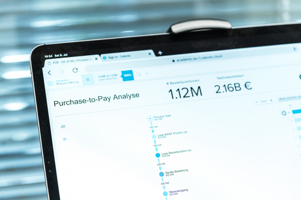 Im Varianten-Explorer für den Einkauf erkennt der Nutzer auf einen Blick, wo er Prozesse weiter verbessern kann.