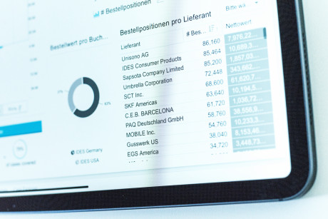 Darstellung einer Prozessanalysen – Tabellen und Filter in der Celonis-Software
